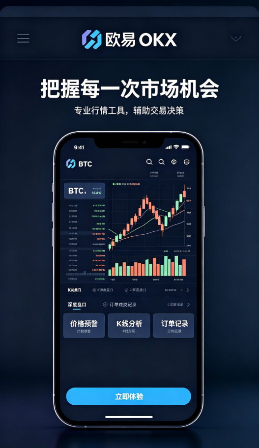 欧交易所APP行情分析图